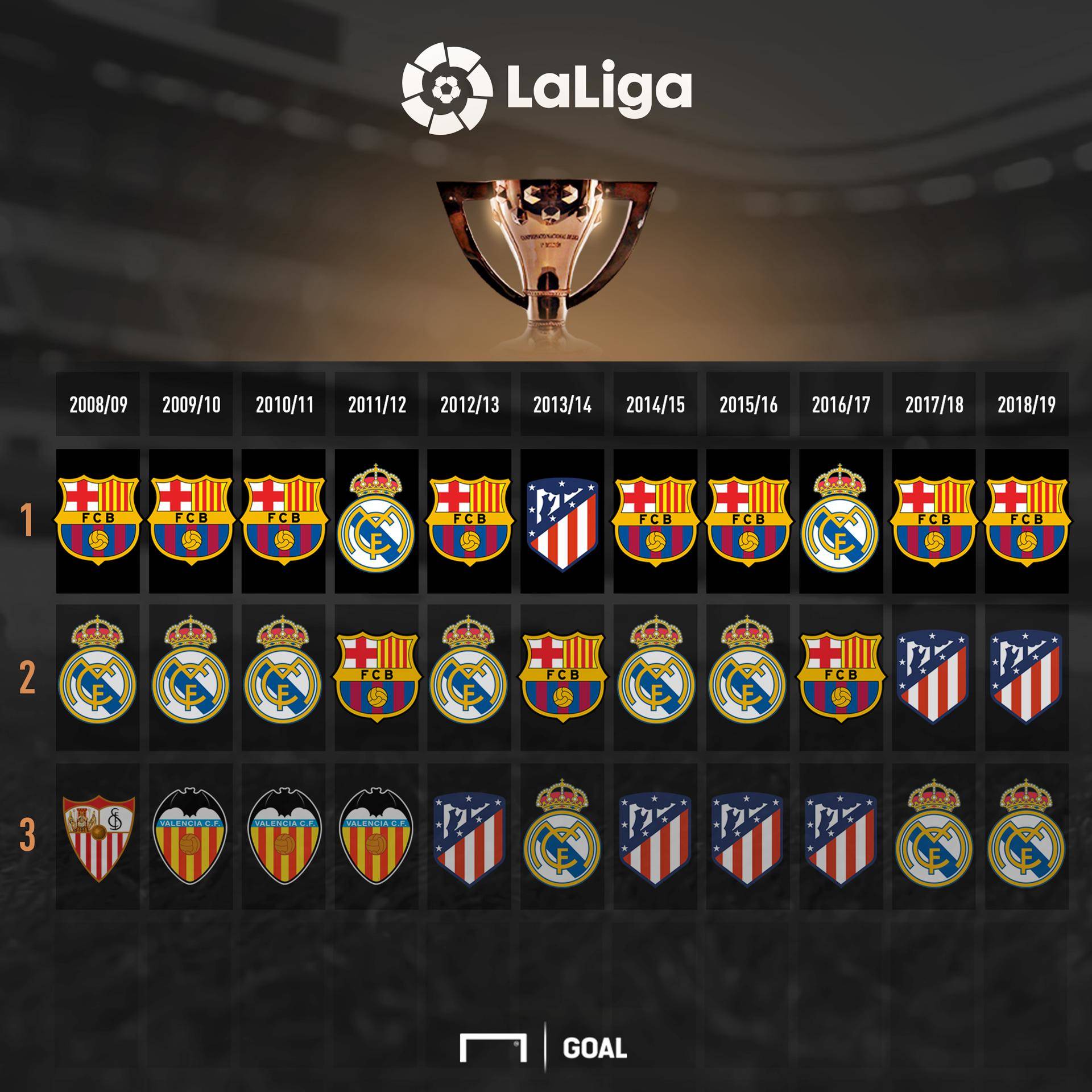 通过此次对 通过此次对